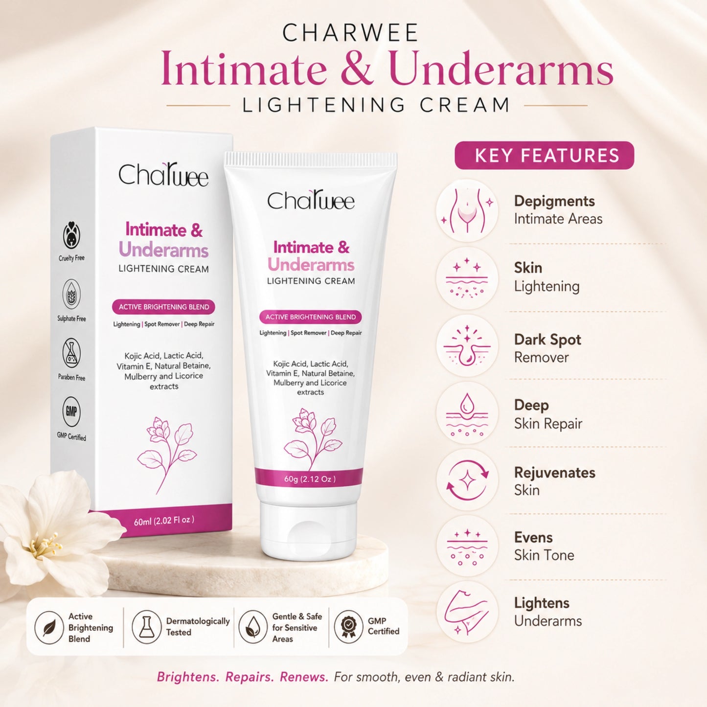 Charwee Intimate & Underarms Lightening Cream with Active Lightening Blend